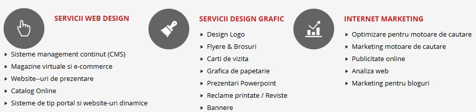 servicii web